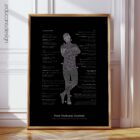 Postural Control Set anatomy chart for clinics