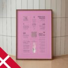 Graviditets Støtte – Quick Guide anatomidiagram til klinikker