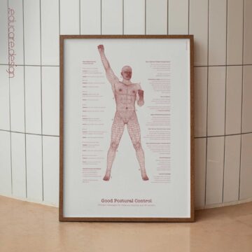 Good Postural Control & Load Distribution | Posture Education Chart