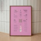 Pregnancy Support Quick Guide anatomy chart for clinics