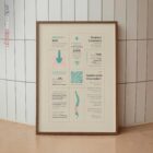 Douleur Lombaire Quick Guide planche anatomique pour cabinets et cliniques