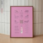 Soutien Grossesse Quick Guide planche anatomique pour cabinets et cliniques