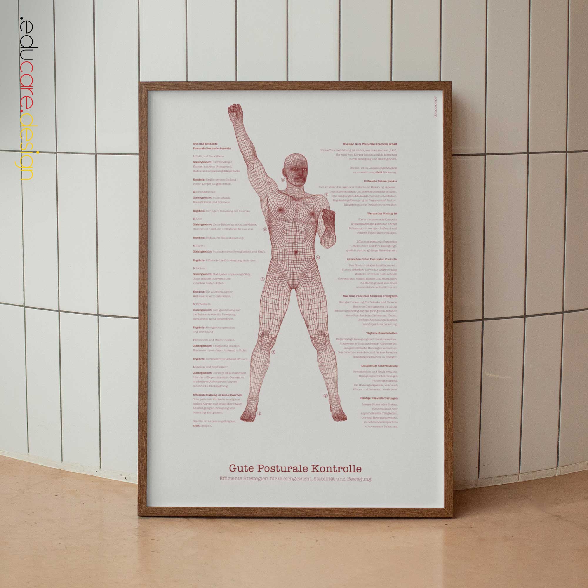 Gute Posturale Kontrolle Anatomie-Chart für Praxen und Kliniken