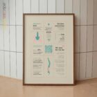 Lendenwirbelschmerz Quick Guide Anatomie-Chart für Praxen und Kliniken