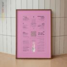 Schwangerschaft Quick Guide Anatomie-Chart für Praxen und Kliniken