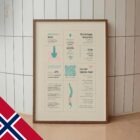 Korsryggsmerter – Quick Guide anatomidiagram for klinikker