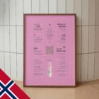 Graviditetsstøtte – Quick Guide anatomidiagram for klinikker