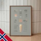 Isjiassmerter – Quick Guide anatomidiagram for klinikker