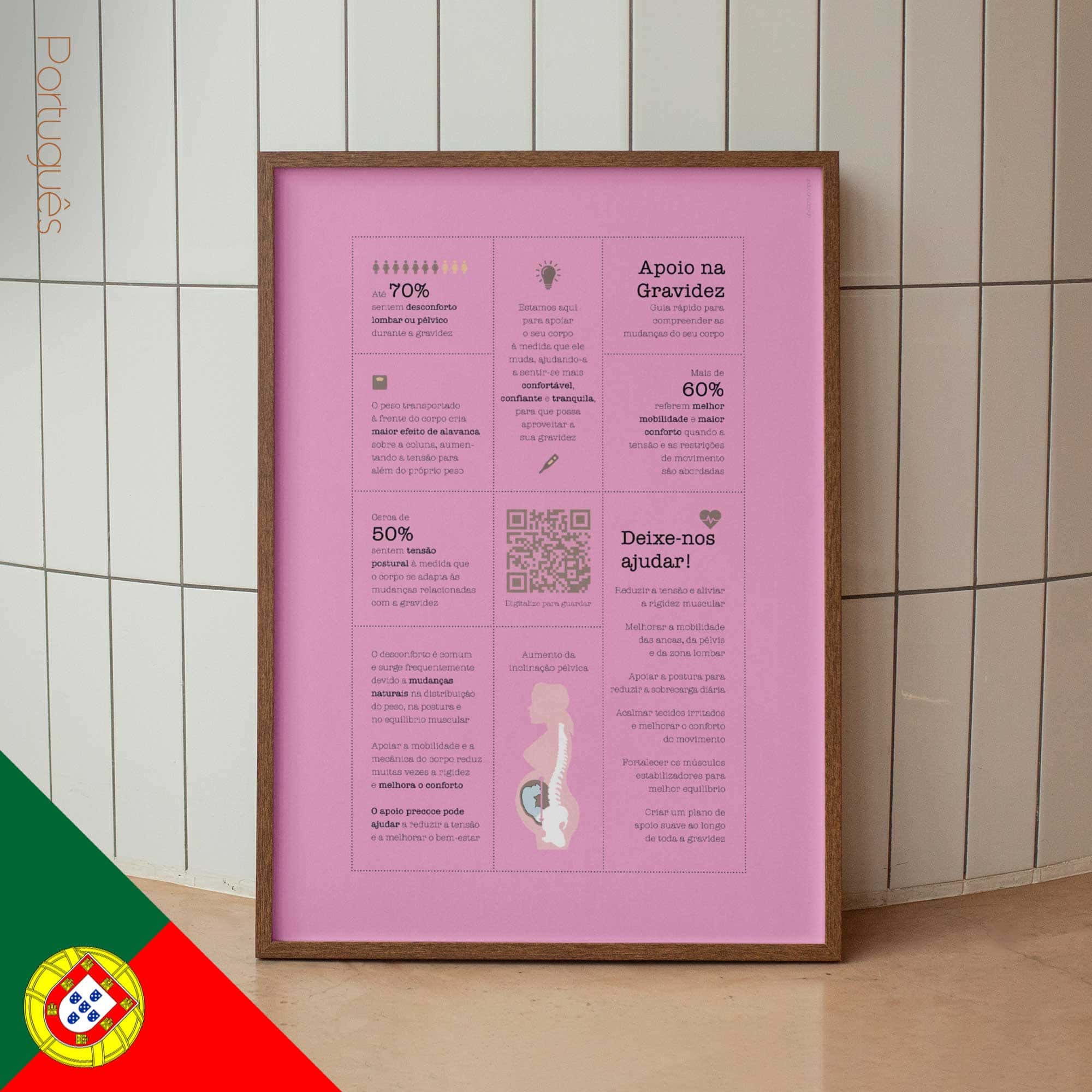 Pregnancy Support Quick Guide