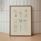 Dolor Lumbar Quick Guide lámina anatómica para clínicas y consultas