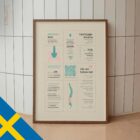 Ländryggssmärta – Quick Guide anatomidiagram för kliniker