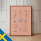 Nacksmärta – Quick Guide anatomidiagram för kliniker