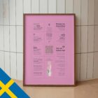 Graviditetsstöd – Quick Guide anatomidiagram för kliniker