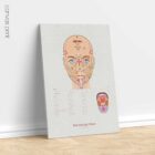Reflexology Set anatomy chart for clinics