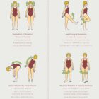 Types of Body Movements anatomy chart for clinics