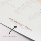 Reflexology Chart Face and Tongue anatomy chart for clinics