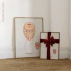 Reflexology Chart Face and Tongue anatomy chart for clinics