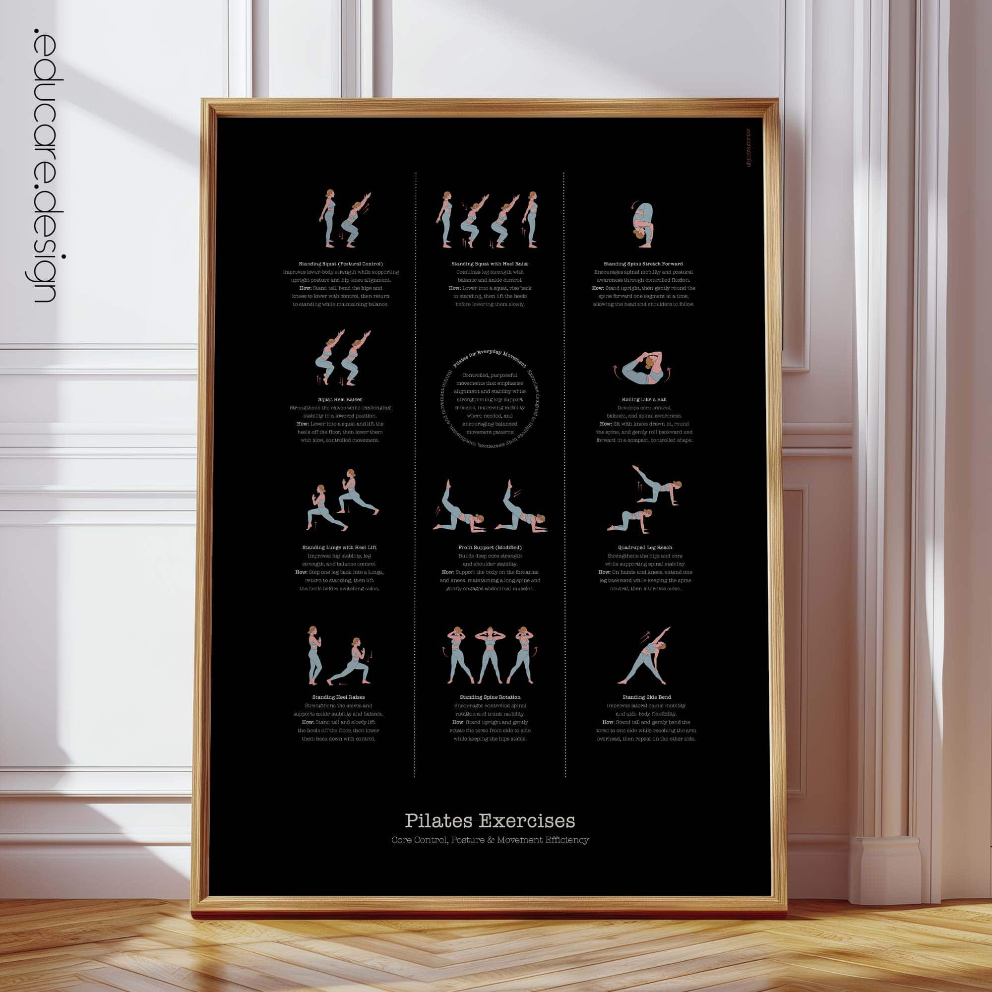Pilates Exercises Chart – Core Control, Posture & Movement Efficiency