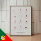 Exercícios Pré-Natais diagrama anatómico para clínicas e consultórios
