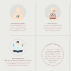 Breathing Exercises anatomy chart for clinics