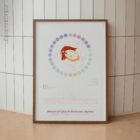 Menstrual Cycle and Hormonal Rhythm anatomy chart for clinics