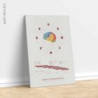 Cognitive Change and Decline anatomy chart for clinics