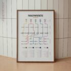 ANS Network Map Set anatomy chart for clinics ANS Network Map Set anatomy chart for clinics