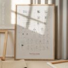 Complete Bone Atlas anatomy chart for clinics
