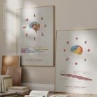 Early Brain Development anatomy chart for clinics