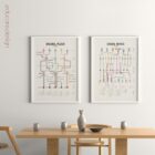 Cranial Nerves Network Map anatomy chart for clinics Cranial Nerves Network Map anatomy chart for clinics