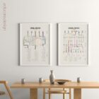 Spinal Nerves Clinical Root Testing anatomy chart for clinics