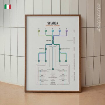 Sciatica e Stenosi tavola anatomica per studi e cliniche
