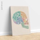 Wordplay Skull anatomy chart for clinics