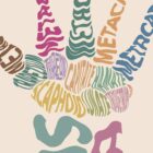 Wordplay Hand anatomy chart for clinics