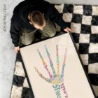 Wordplay Hand anatomy chart for clinics